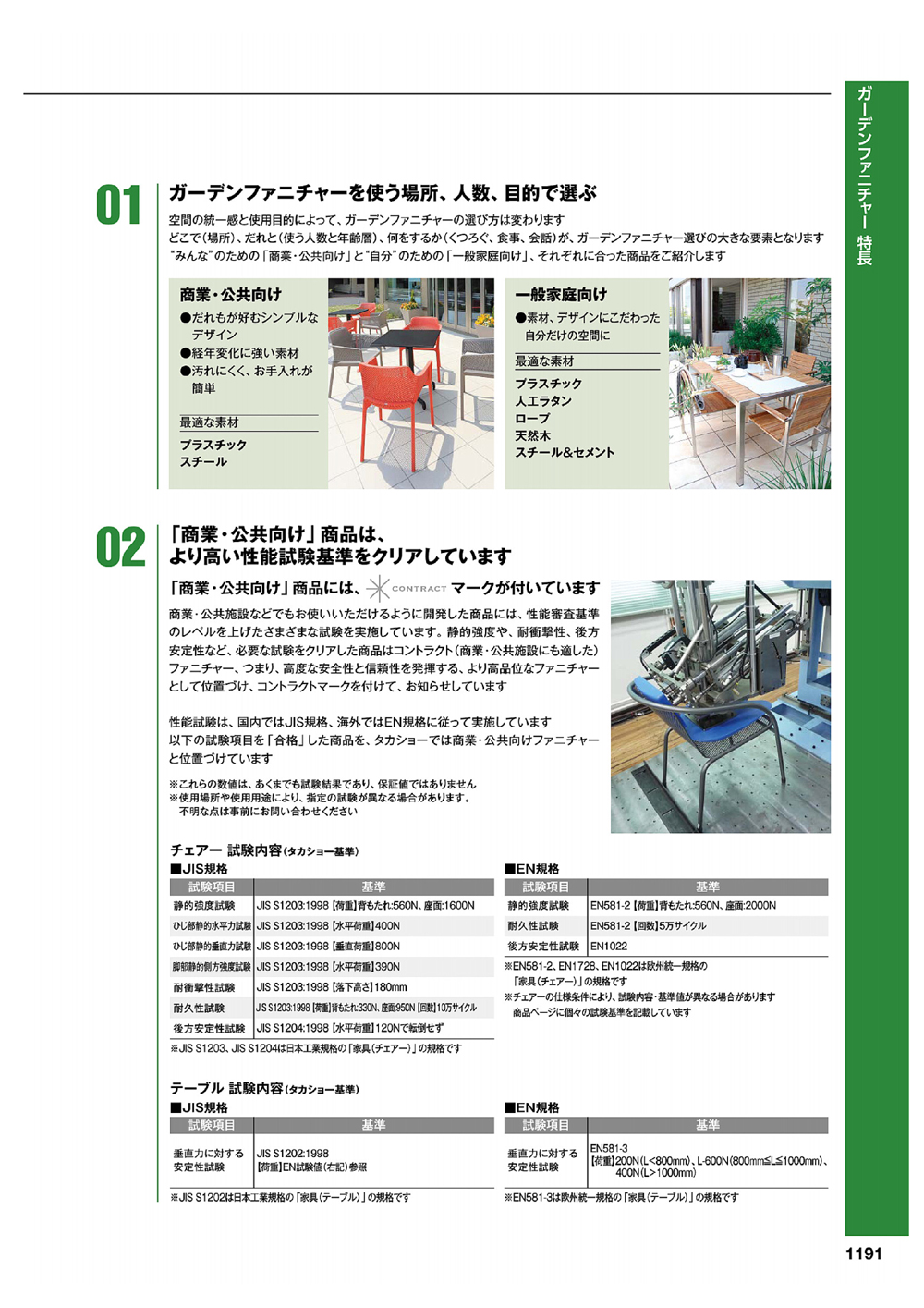 造園資材・庭木・卸販売：ガーデンファニチャー